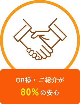 OB様・ご紹介が80%の安心