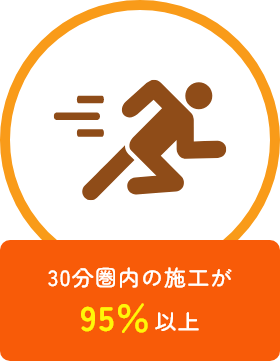 30分圏内の施工が95%以上